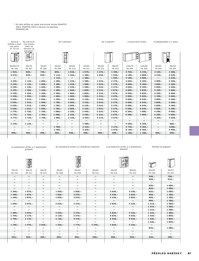 leták Ikea strana 1 leták Ikea strana 1