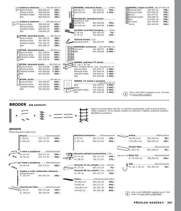 let�k Ikea strana 1
