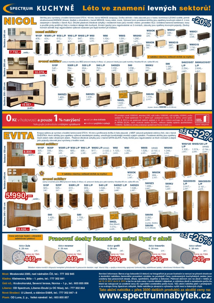 let�k Spectrum n�bytek Ak�n� let�k od 1.9.2013 strana 1