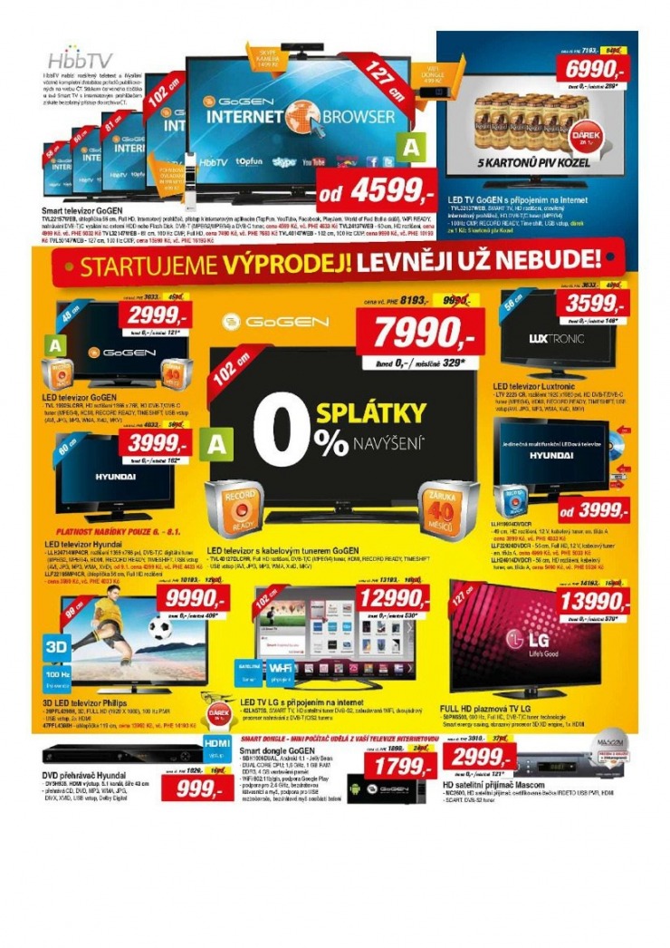 letk Proton Akn letk od 6.1.2014 strana 1