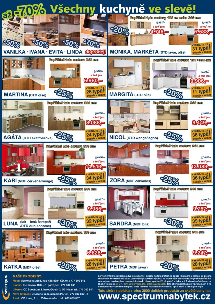 let�k Spectrum n�bytek Ak�n� let�k od 5.1.2015 strana 1