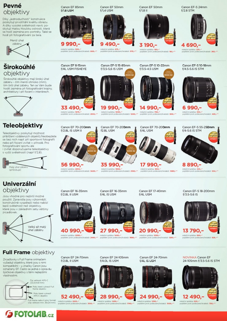leták Fotolab Akční leták od 1.4.2015 strana 1 leták Fotolab Akční leták od 1.4.2015 strana 1